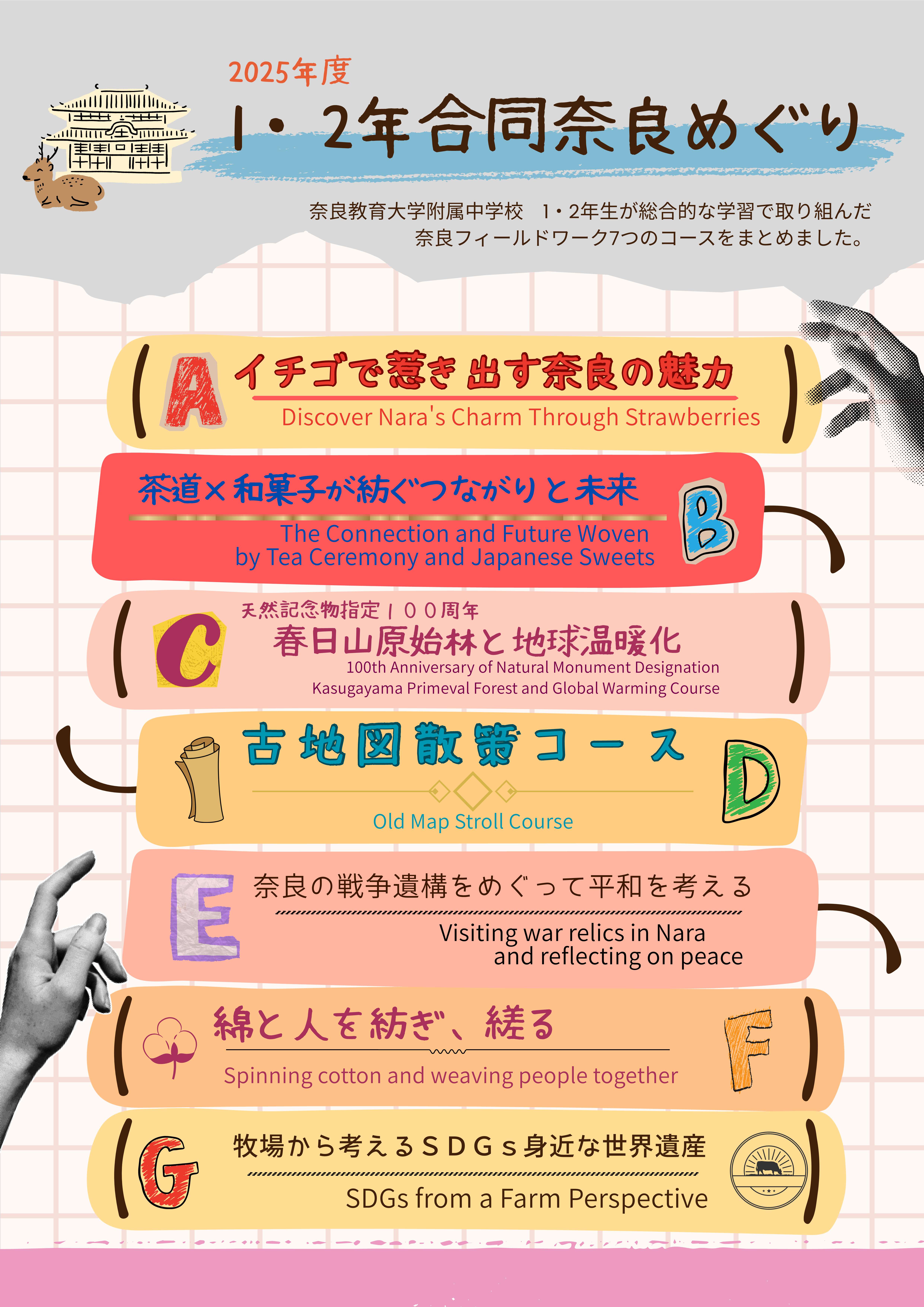 2025年度1・2年合同奈良めぐりポスター集_1