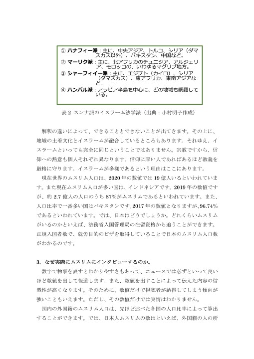異文化理解を研究する-日本のイスラームを例として-(小村 異文化理解を研究する-日本のイスラームを例として-(小村