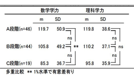 E-bookイメージ