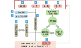 E-bookイメージ