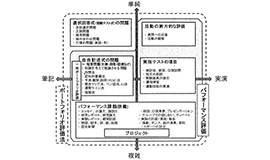 E-bookイメージ