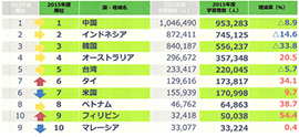 E-bookイメージ