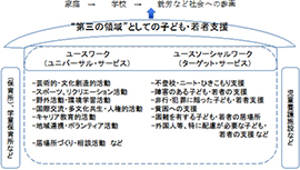 E-bookイメージ