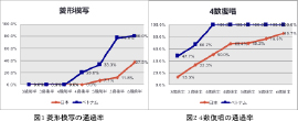 E-bookイメージ