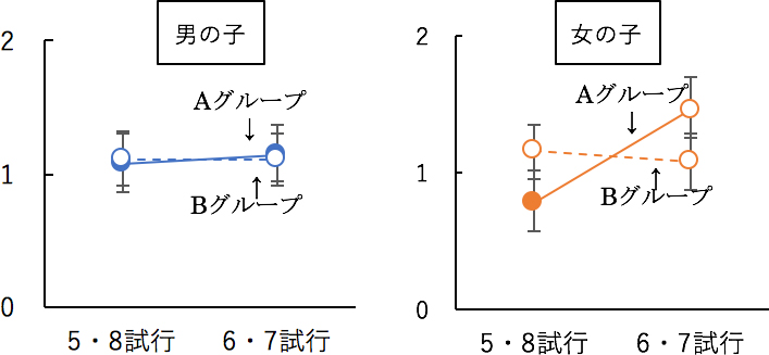 E-bookイメージ