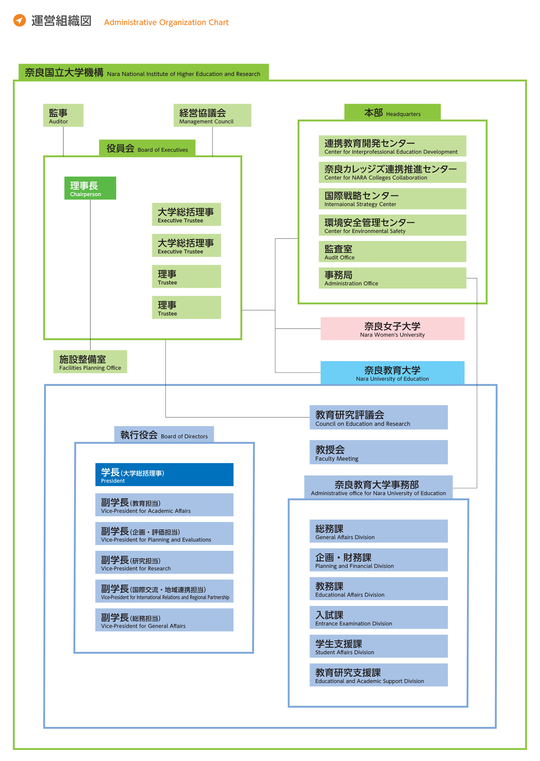 narakyouikudaigaku2023gaiyo_8