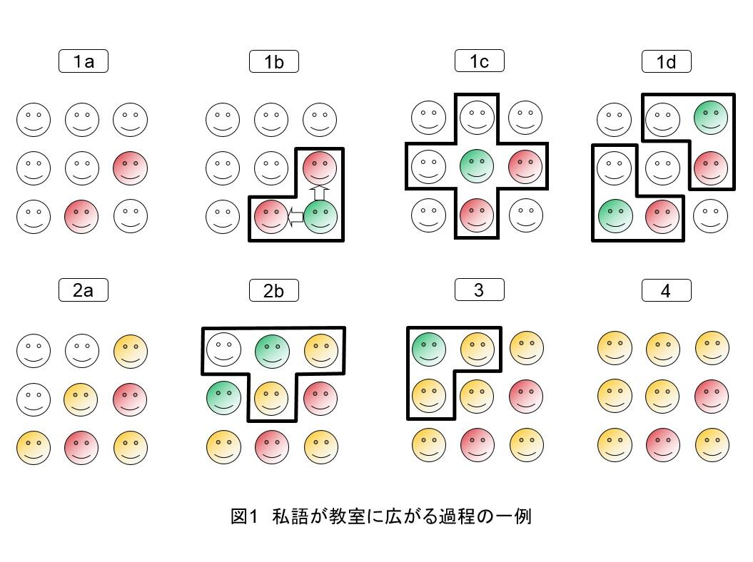 図１_高解像度.jpg