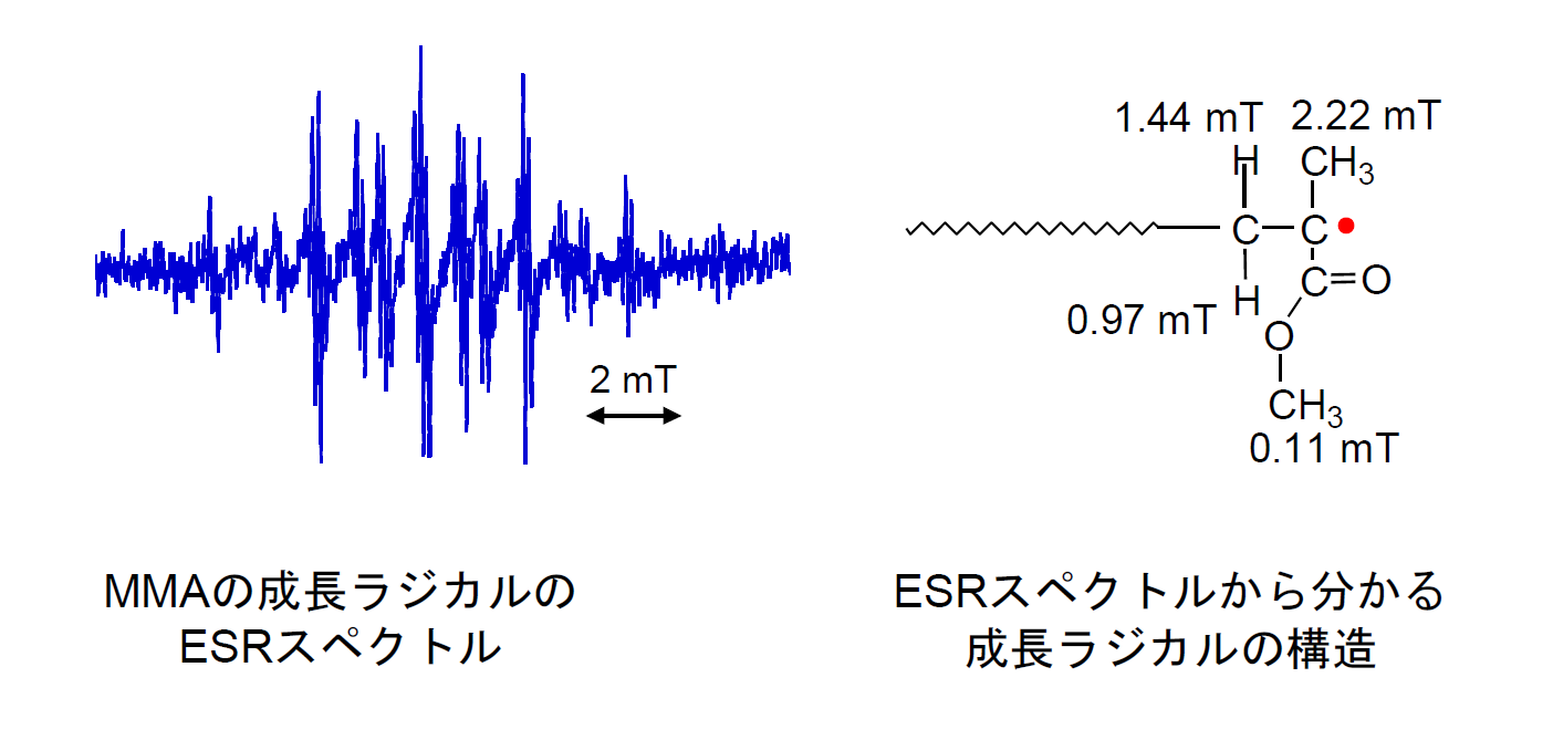 分光計結果.png