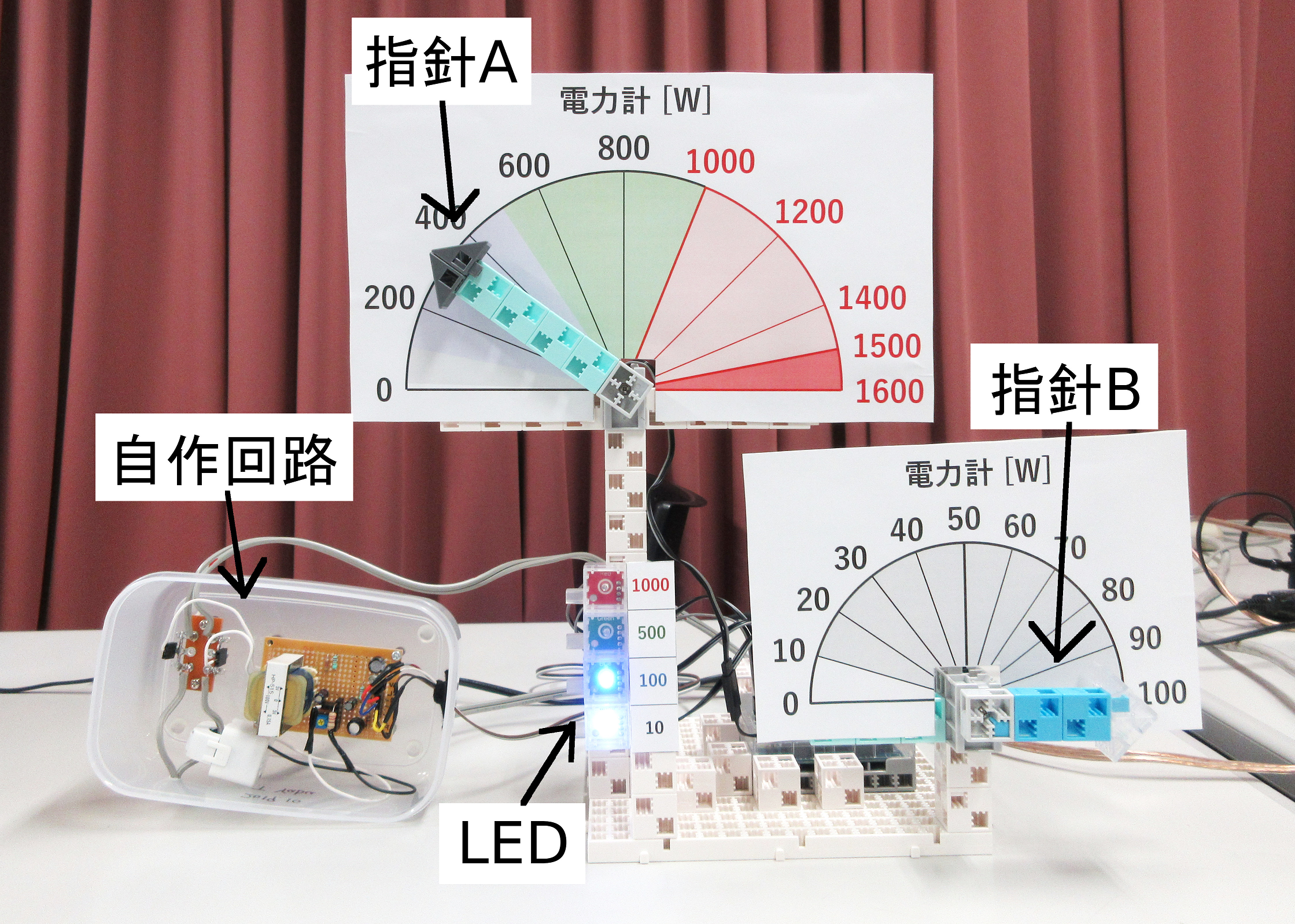 目で見て感じる.PNG